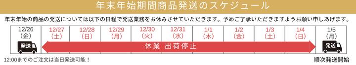 発送スケジュール