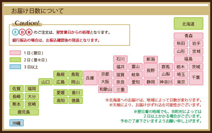 お届け日数について